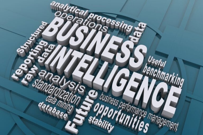A word cloud with the word business intelligence.