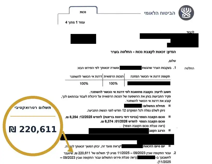 מכתב החלטה של ביטוח לאומי בערר, דצמבר 2025, הפרטים המזהים מושחרים