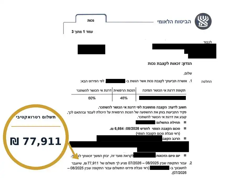 מכתב החלטה של ביטוח לאומי בתביעה, אוגוסט 2026, הפרטים המזהים מושחרים