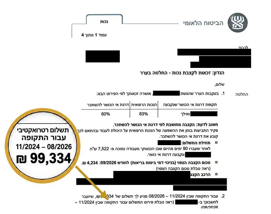 מכתב החלטה של ביטוח לאומי בערר, ספטמבר 2026, הפרטים המזהים מושחרים